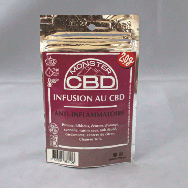 infusion au cbd anti-inflammatoire